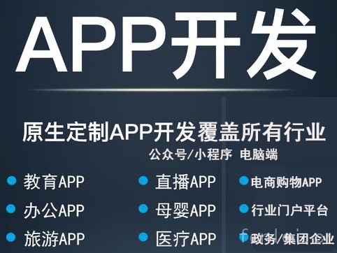深圳数字化管理 购物商城系统 电商平台 企业网站等开发设计制作